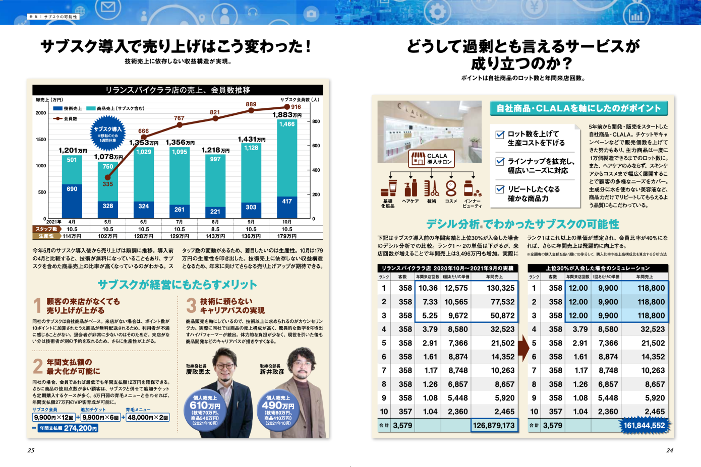 プレスリリース資料2