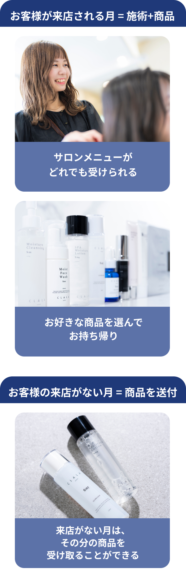 サービスの特徴
